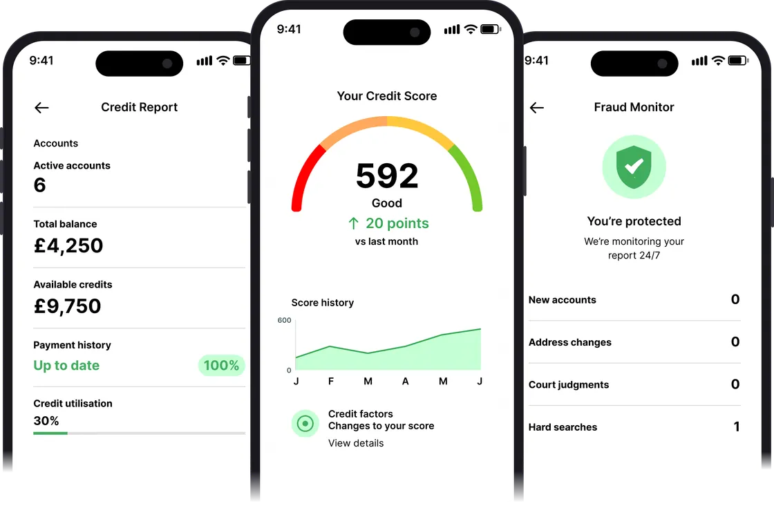 Credit score mobile app